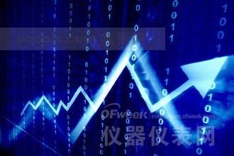 近兩年儀器儀表首要經濟運轉目標比擬(2016年11月) 近兩年儀器儀表首要經濟運轉目標比擬(2016年11月)