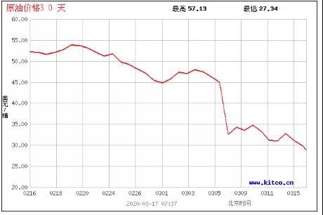 094932316934.jpg 20200318095945_29190.jpg